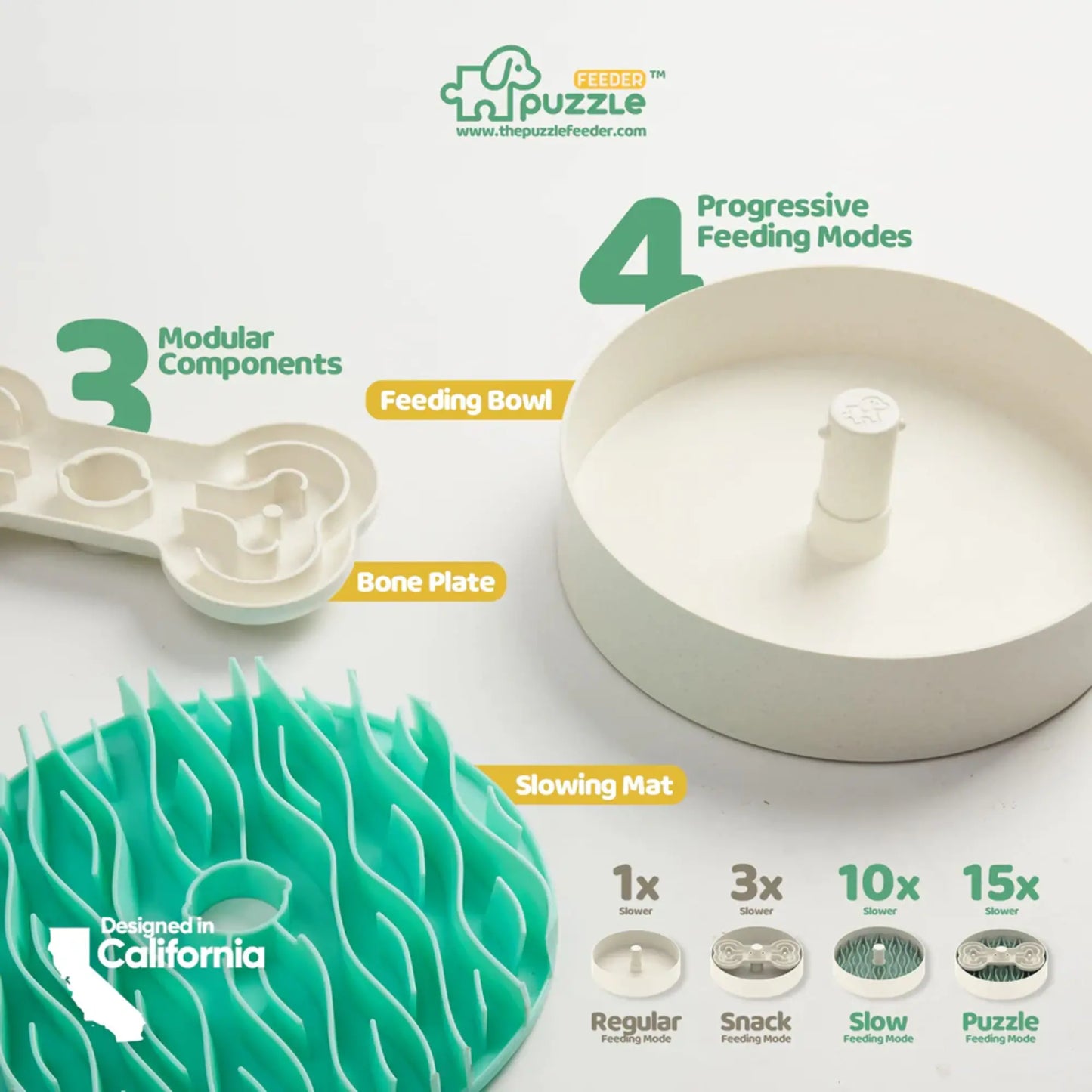 Puzzle Feeder Slow Feeder - groen