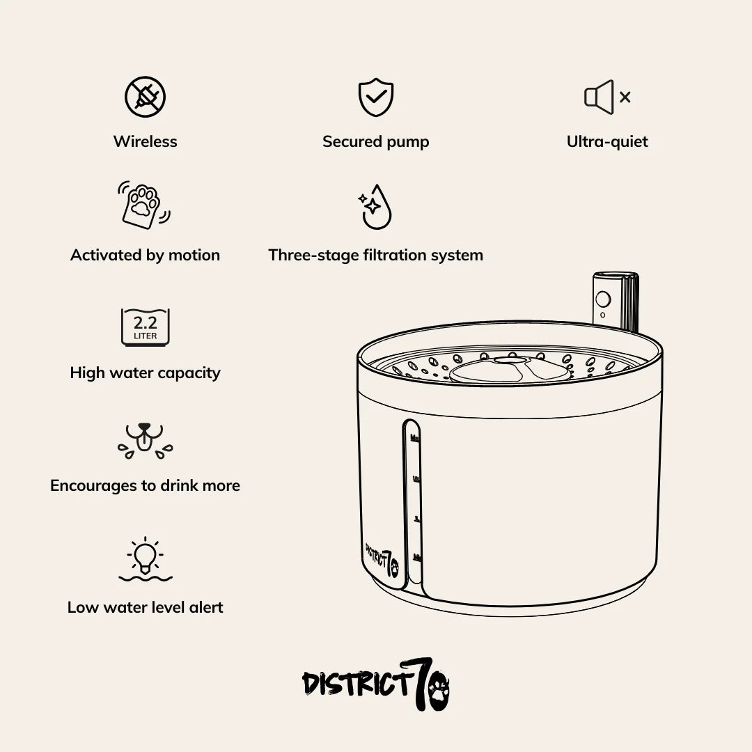 FLOW draadloze drinkfontein - wit