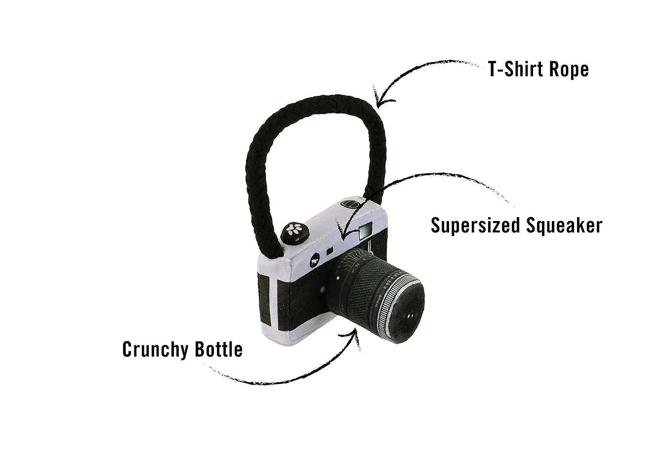 Globetrotter camera